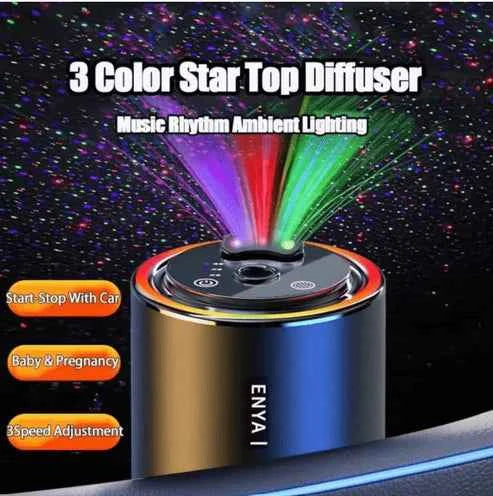 Car Air Purifier & Fragrance Diffuser